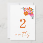 ピンク オレンジ 2 か月 赤ちゃん 月間 マイルストーン カード (正面)