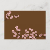 ピンク&グレーさくらんぼブロッサム春の結婚式 出欠カード (裏面)