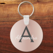 ピンク ローズゴールド 偽ステンレススチール モノグラム キーホルダー (正面)