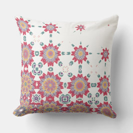 ピンク、白、紫の水彩フローラデザイン クッション