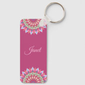 ピンク、緑、青の花マンダラキーチェーン キーホルダー (裏面)