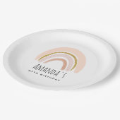 ピンク&金ゴールドレインボーエレガントホ誕生日 ペーパープレート (アングル)