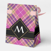 ピンク、金ゴールド、ブルータータンチェック フェイバーボックス (裏面サイド)