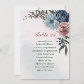 ピンク 青 花 緑の席札カード 招待状 (正面)