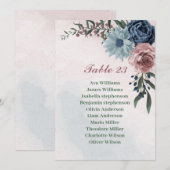 ピンク 青 花 緑の席札カード 招待状 (正面/裏面)