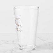 ピントガラス タンブラーグラス (左)