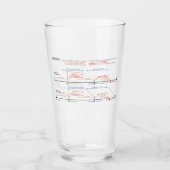 ピントガラス タンブラーグラス (正面)