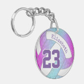 ピンパープルブルーカラフルガーリーバレーボール キーホルダー (正面左)