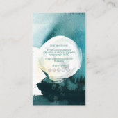ピークデザインズ 水彩のドロップ ティール 名刺 (裏面)