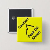 ピーク油の図表 缶バッジ (正面&裏面)