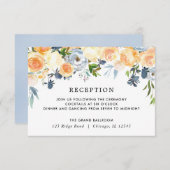 ピーココーラルブルーフローラ水彩披露宴 エンクロージャーカード (正面/裏面)