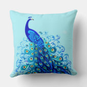 ピーコックインターコイズとコバルトブルー クッション (裏面)