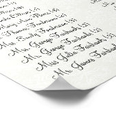 ピーコックカラー – 100から150人のゲスト – アルファベット ポスター (角)