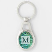 ピーコックバードフェザーティール(緑がかった色)ターコイズヴィントキーチェーン キーホルダー (正面)