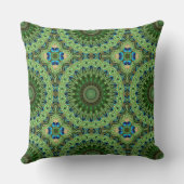 ピーコックフェザーマンダラエメラルドとブルーシンメトリ クッション (裏面)