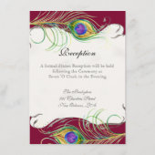 ピーコックフェザーNスワーズ – 披露宴,地図,ホテル エンクロージャーカード (裏面)