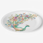 ピーコックヴィンテージイラストレーションプレート ペーパープレート (アングル)