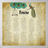 ピーコック素朴シーティンググのまわりにラフ130名のゲスト ポスター (正面)