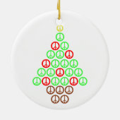 ピースサインのクリスマスツリー セラミックオーナメント (裏面)