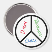 ピースサインクリーン汚ランニングれた食洗機 マグネット (正面/裏面)