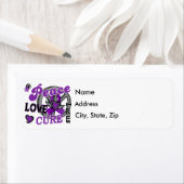 ピースラブキュア2ルプス ラベル (インサイチュ)