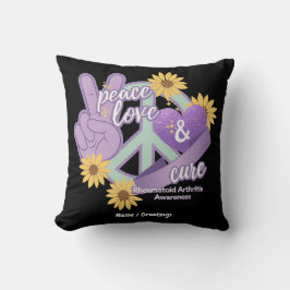 ピースラブキュールリウマチ関節炎認識度 クッション