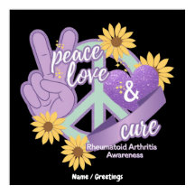 ピースラブキュールリウマチ関節炎認識度