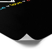 ピースラブクルージング船浮動海絞り染め ポスター (角)