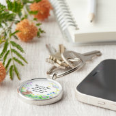 ピーターコットンテール –  キーホルダー (側面)