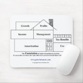 ピーターフォーチュナト投資福利厚生院 マウスパッド (マウス)