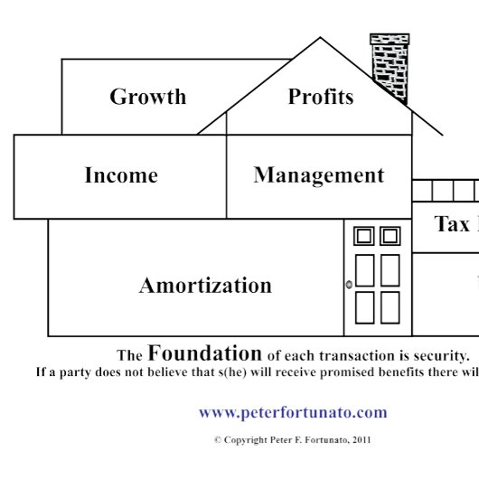 ピーターフォーチュナト投資福利厚生院 マウスパッド
