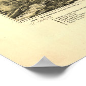 ピーターボローニューハンプシャー1886アンティークパノラマ ポスター (角)