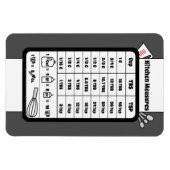 ピーターマグネット内のキッチン測定ヘルパー マグネット (横)