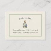 ピーターラビットセージグリーンヴィンテージベビーブック エンクロージャーカード (正面)