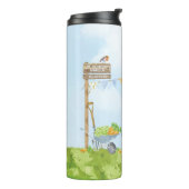 ピーター・ザ・ラビット タンブラー (回転左)