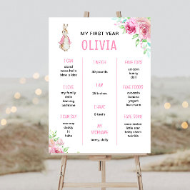 ピーター・ラビット |ピンクの最初の誕生日マイルストーン ポスター