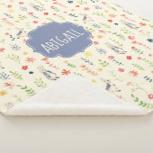 ピーター・ラビット |フローラ水色パターン シェルパブランケット (3/4)