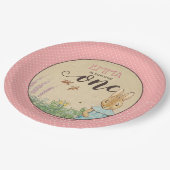 ピーター・ラビット |ベビーガール初誕生日 ペーパープレート (アングル)