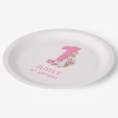 ピーター・ラビット |最初の誕生日 ペーパープレート (アングル)