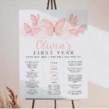 ピーチバタフライガールズ1st誕生日マイルストーン