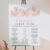 ピーチバタフライガールズ1st誕生日マイルストーン ポスター