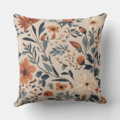 ピーチバーンオレンジネイビーダスティブルーフローラ クッション (裏面)