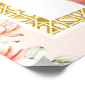 ピーチフローラアナンドKarajシーク結婚ズウェルカムサイン ポスター (角)