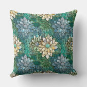 ピーチブルーホワイトグリーンフローラ クッション (裏面)