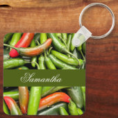 ピーマンの山 キーホルダー (裏面)