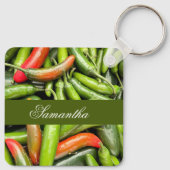 ピーマンの山 キーホルダー (裏面)