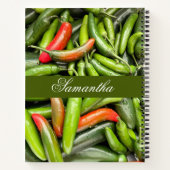 ピーマンの山 ノートブック (裏面)