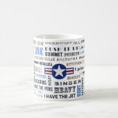 ファイターパイロットマグパイロットトークとF-16 コーヒーマグカップ (中央)