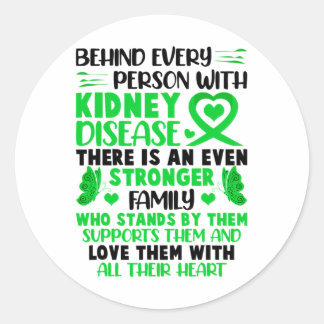 ファイター女性男性家族腎疾患認識度 ラウンドシール