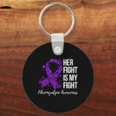 ファイトマイファイト線維筋痛認識度2 キーホルダー (正面)